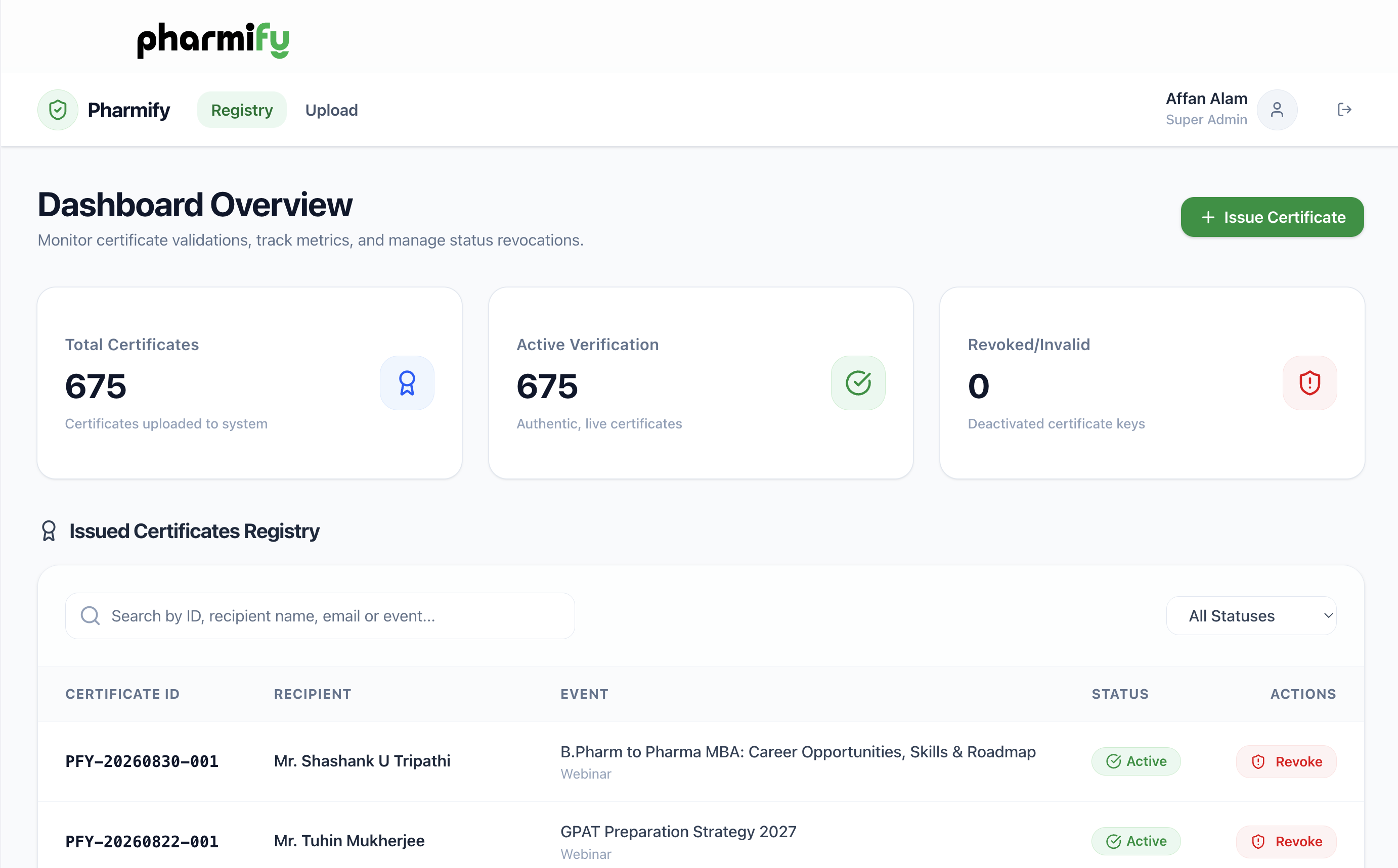 Pharmify Certificate Verification Admin Dashboard Screenshot